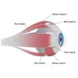 centro de oftalmologia quanto custa Glicério